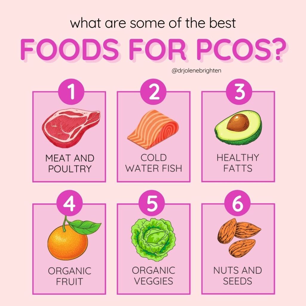 best foods for pcos