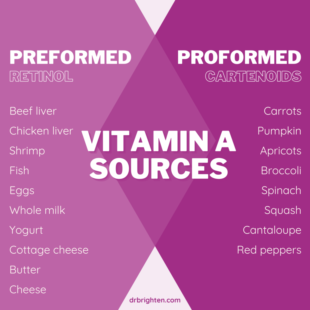 benefits from vitamin a chart