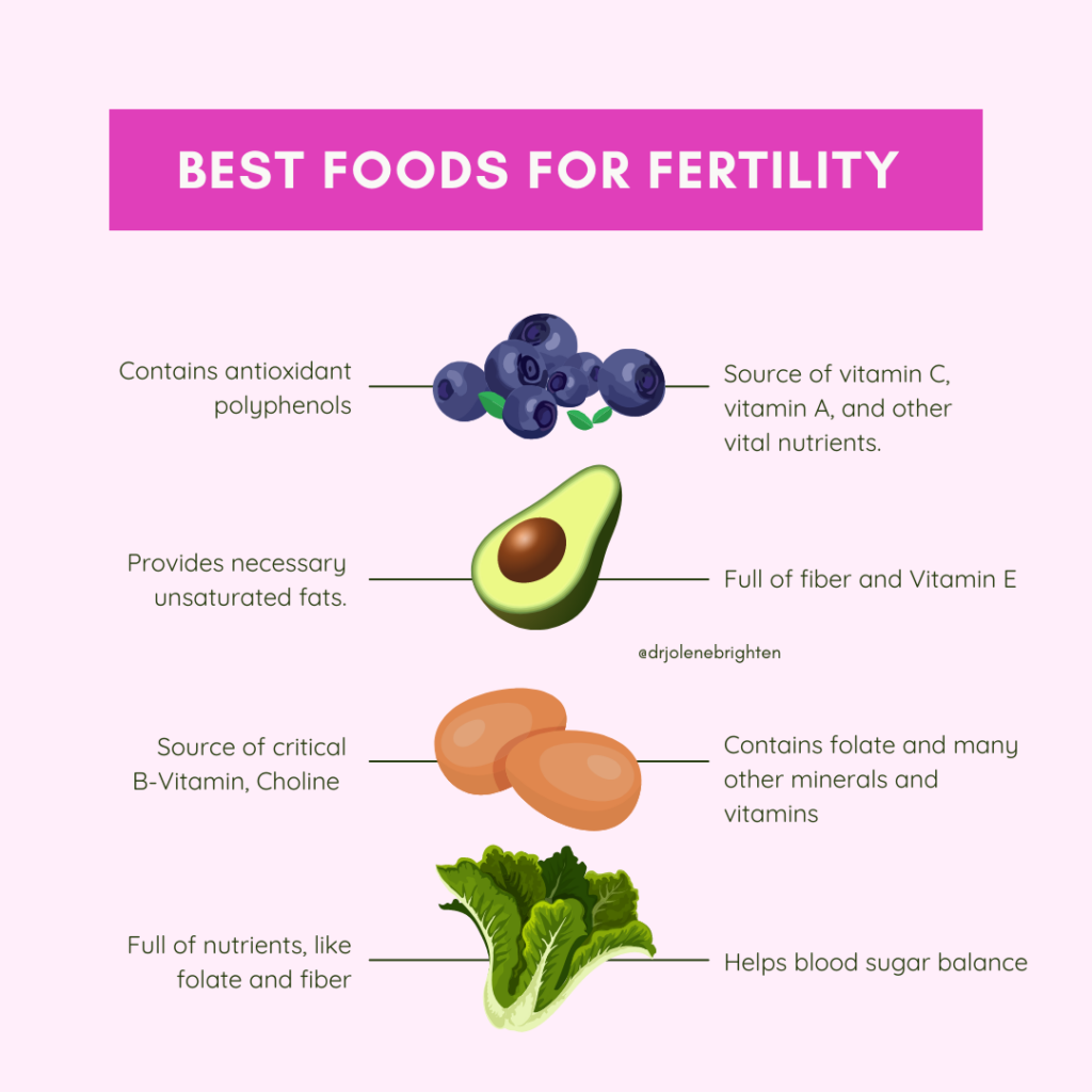 Best Foods for Fertility
