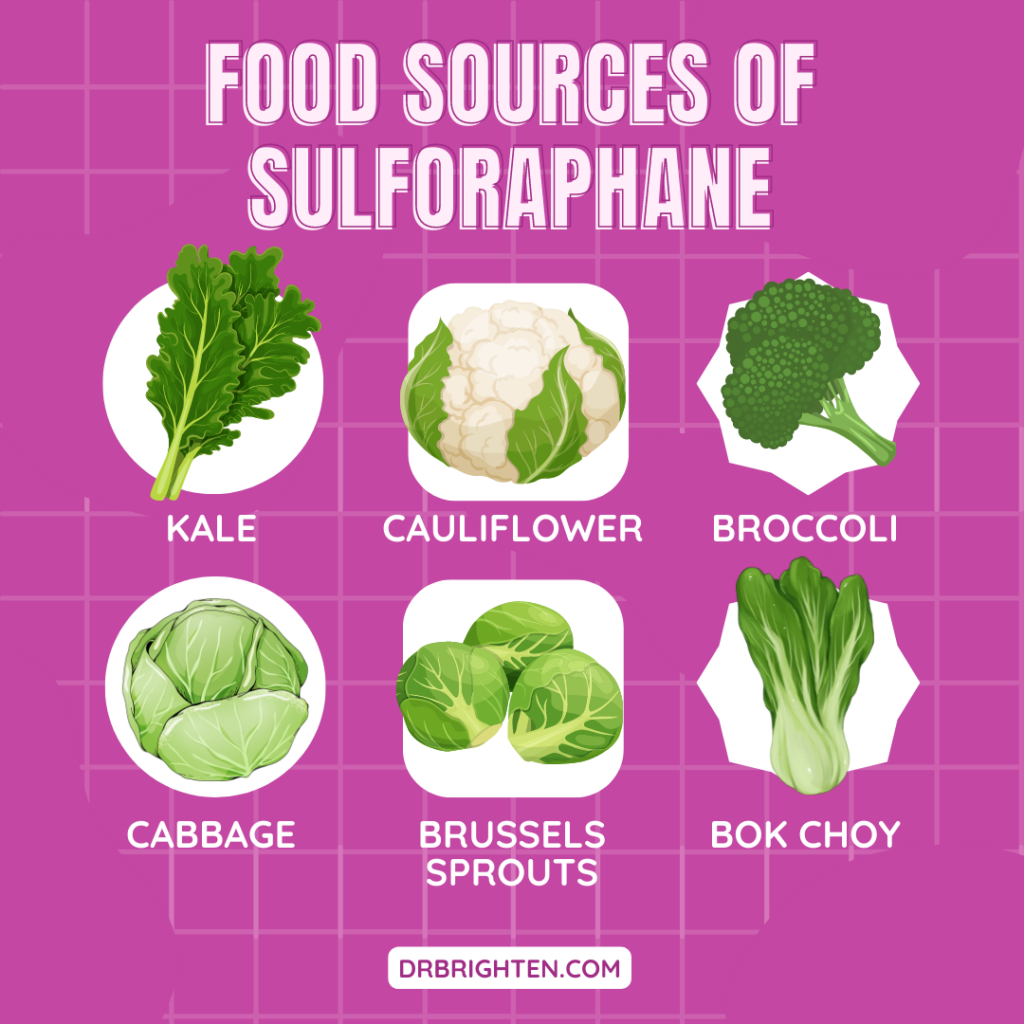sulforaphane foods