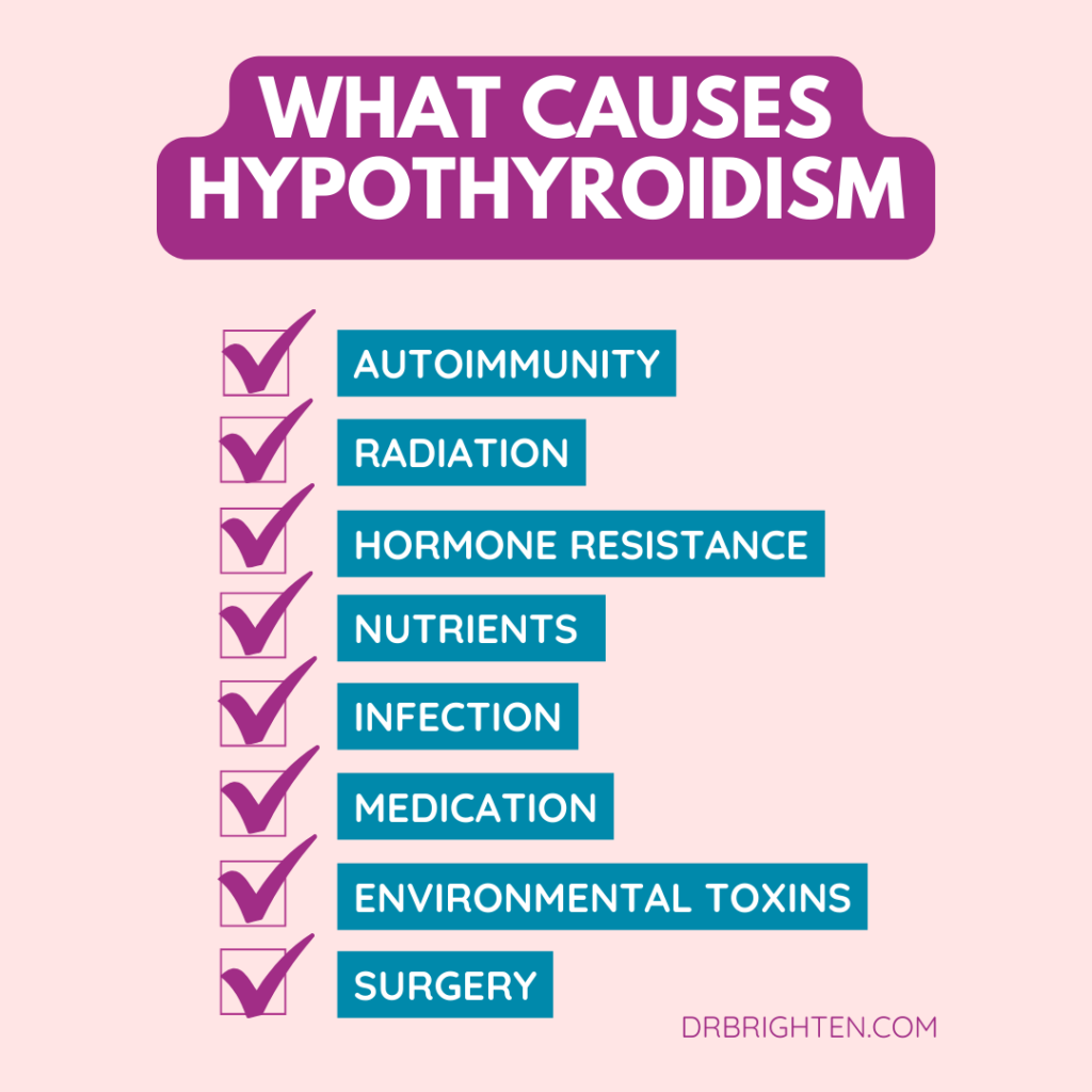 what causes hypothyroidism