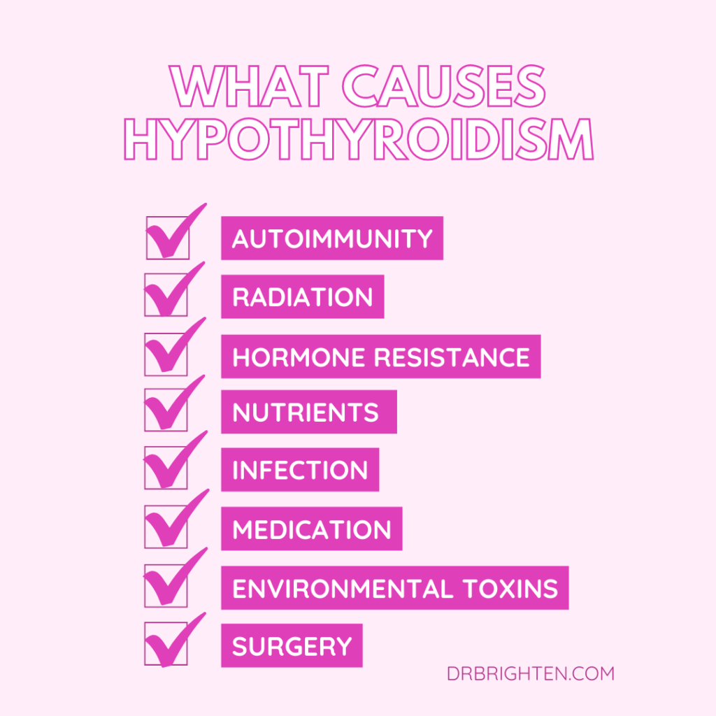 Hypothyroidism causes