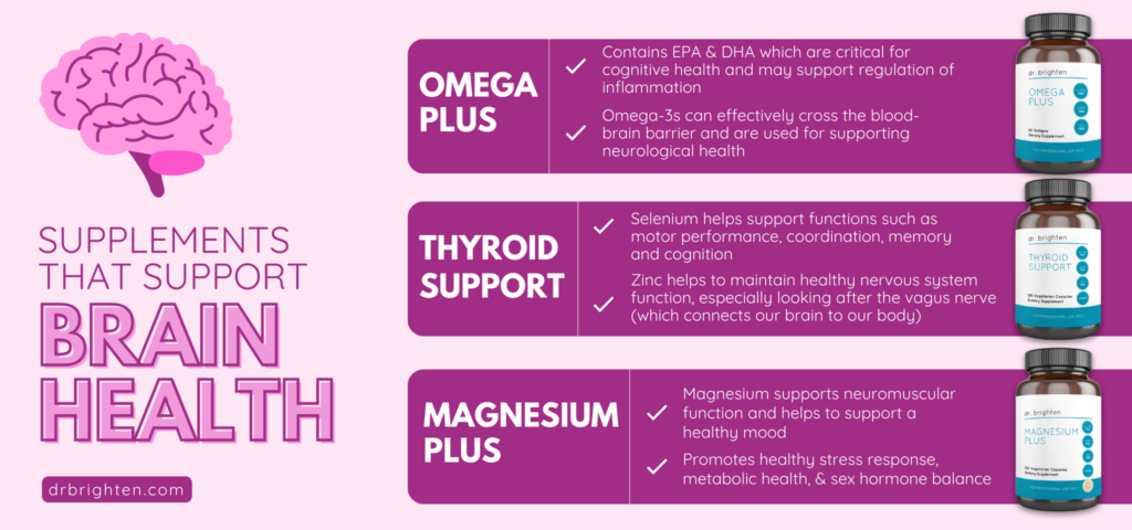 Brain Health Supplements