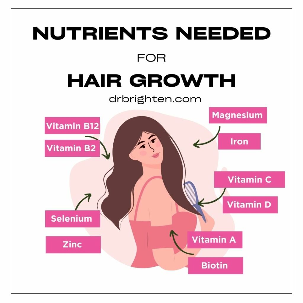 Nutrients for Hair Growth