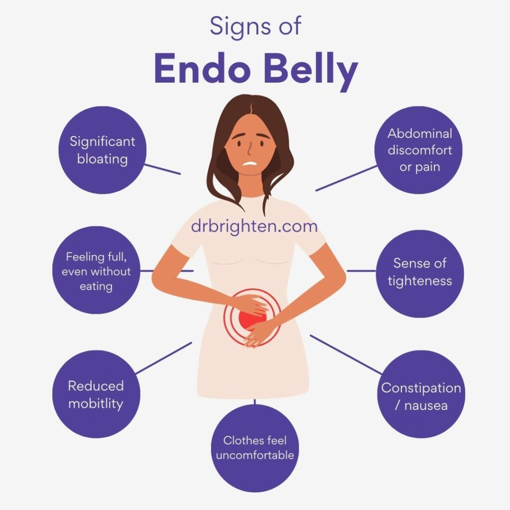 Endometriosis bloating
