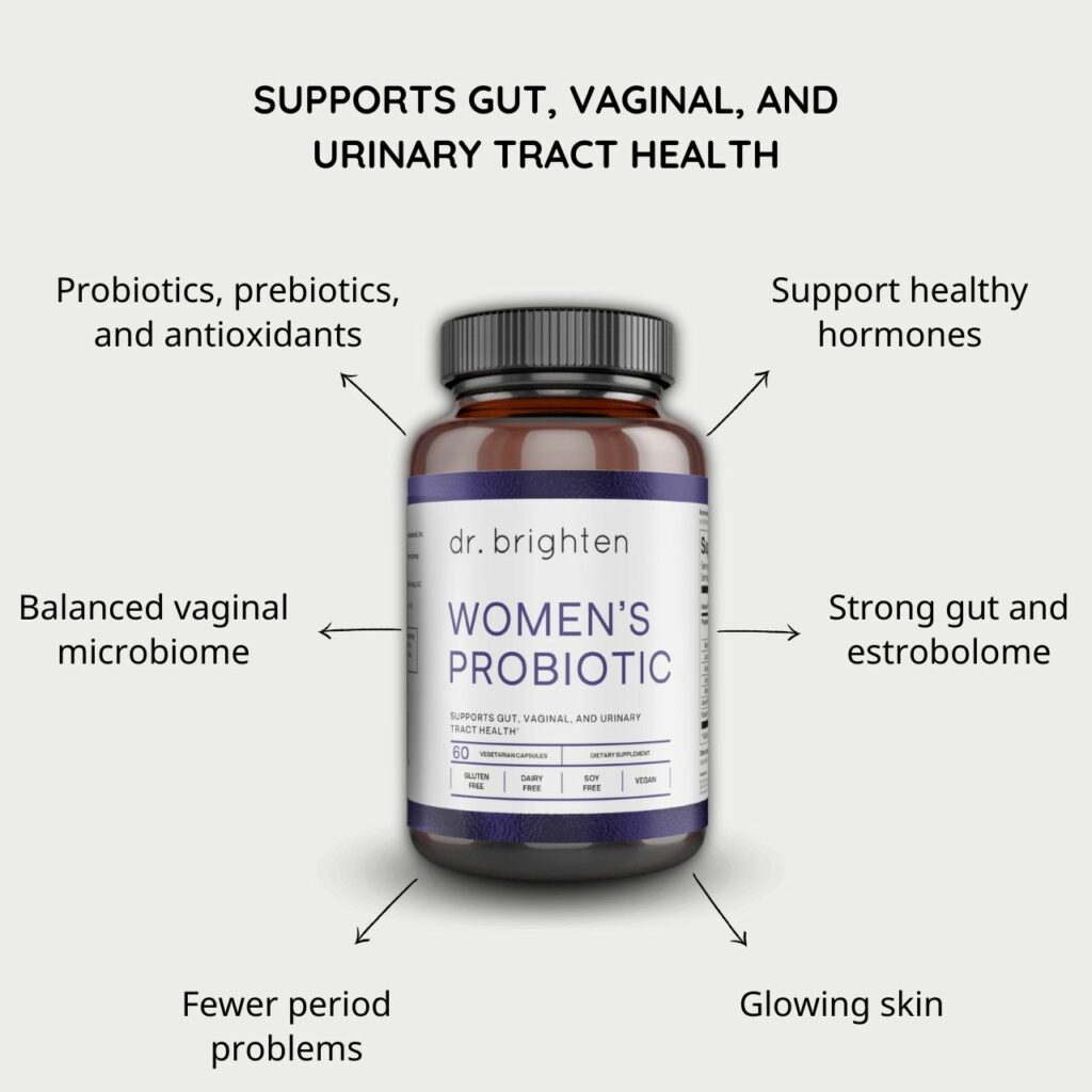 Endometriosis bloating supplement