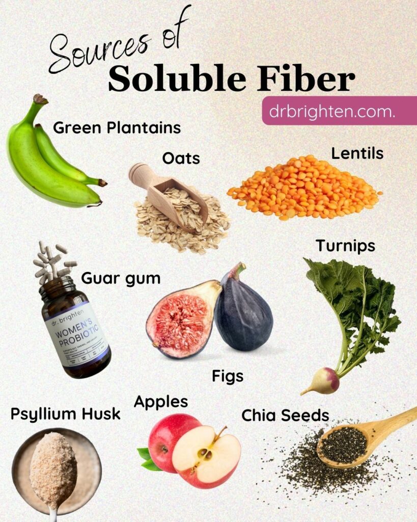 sources of soluble fiber