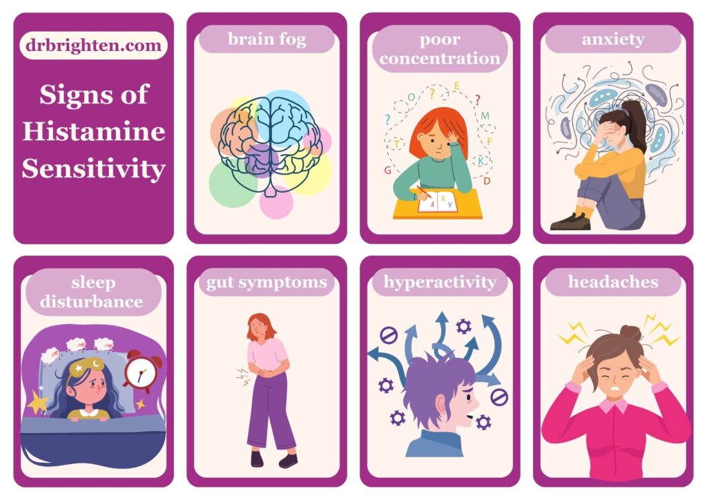 histamine sensitivity