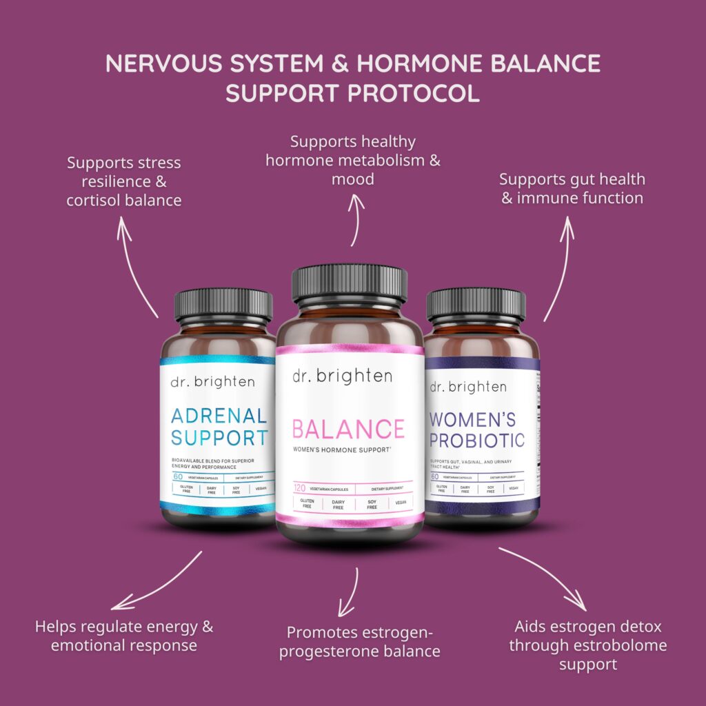 how to increase progesterone