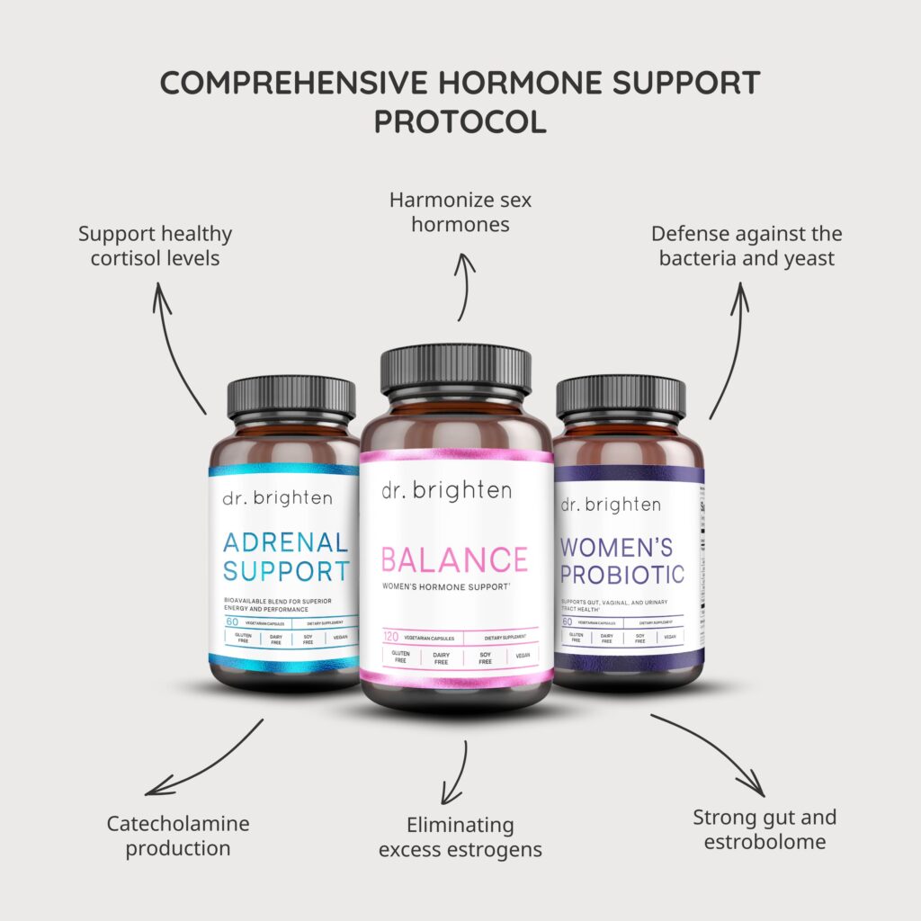 lack of progesterone