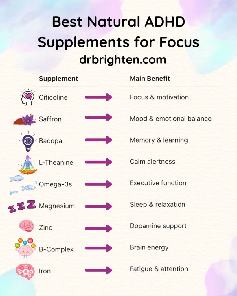 l carnitine adhd adults Best Natural Supplements for Focus and Attention NOCOD Variations:BUY 2 E11VEN Gluta GET 1 FREE Glowberry Vegan L-Carnitine