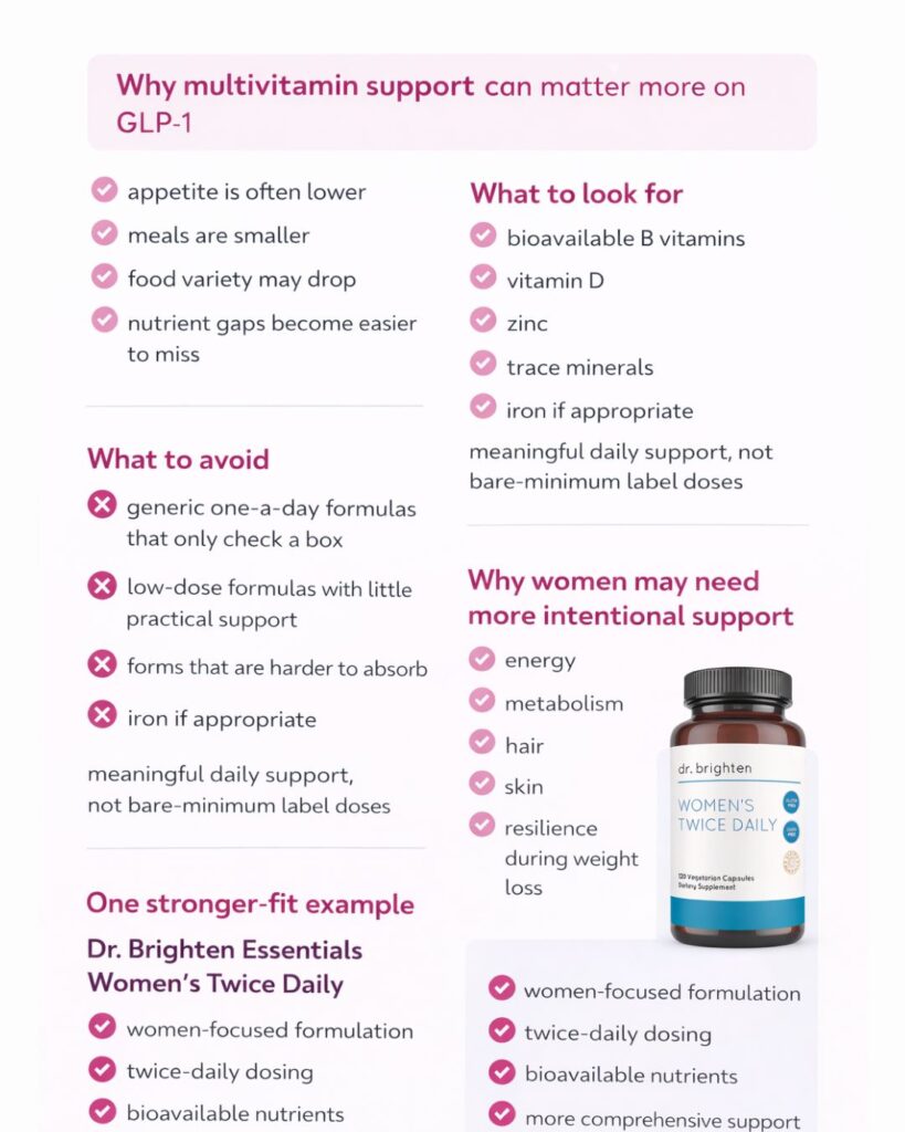 glp-1 vitamins